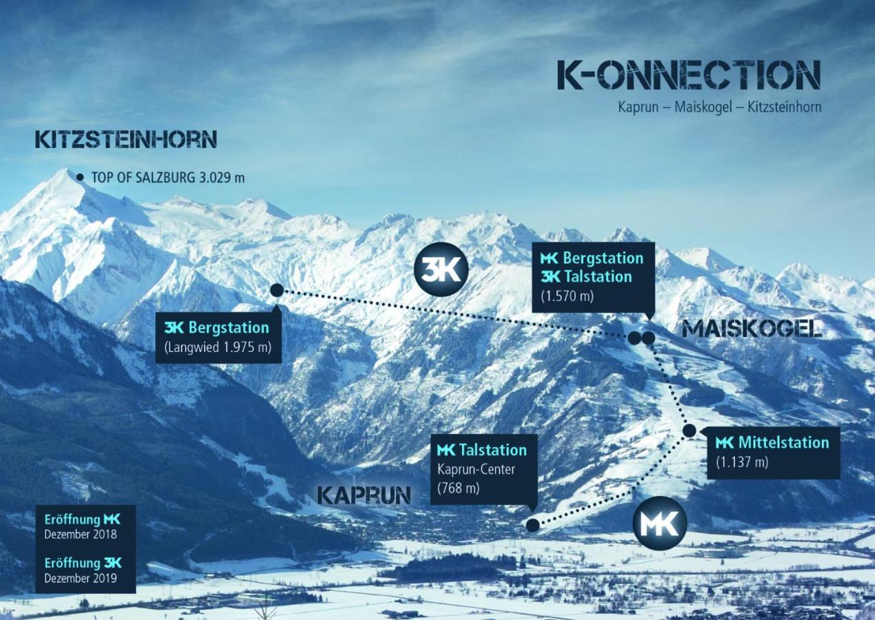 Appartement Haus Talblick Kaprun Exterior foto